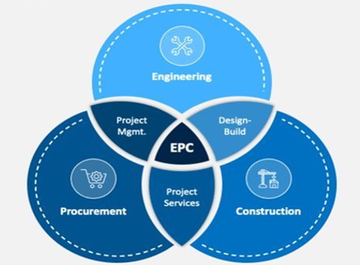 power_electrical