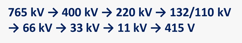 power-electrical-